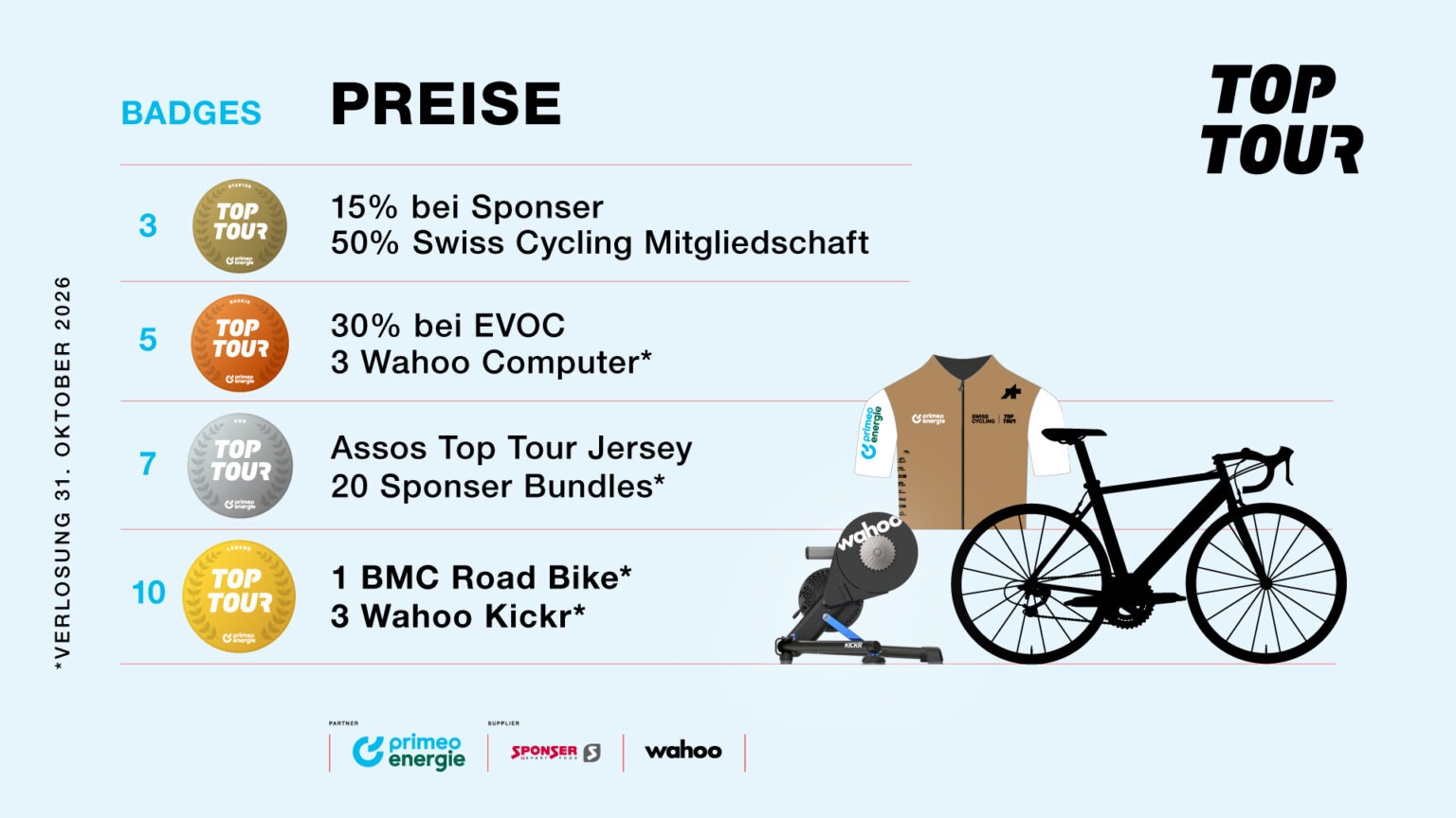 Bild: Swiss Cycling Top Tour Challenge